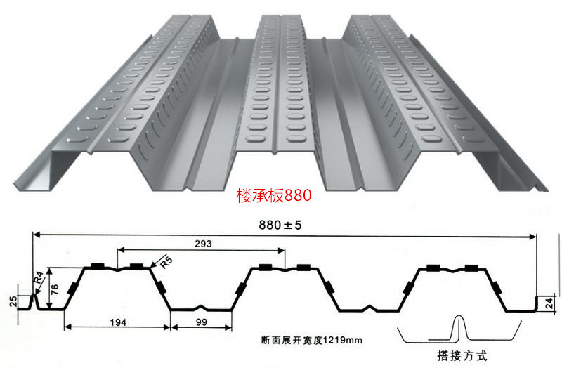 880楼承板